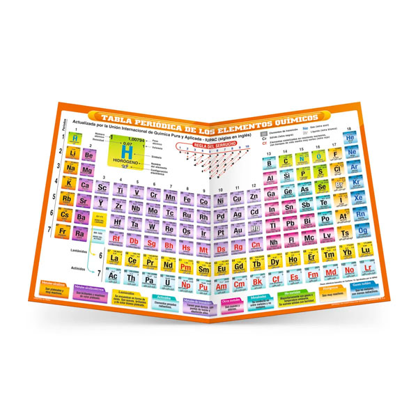 TABLA PERIODIC ELEM NAVARRETE 6292-VISTA-1